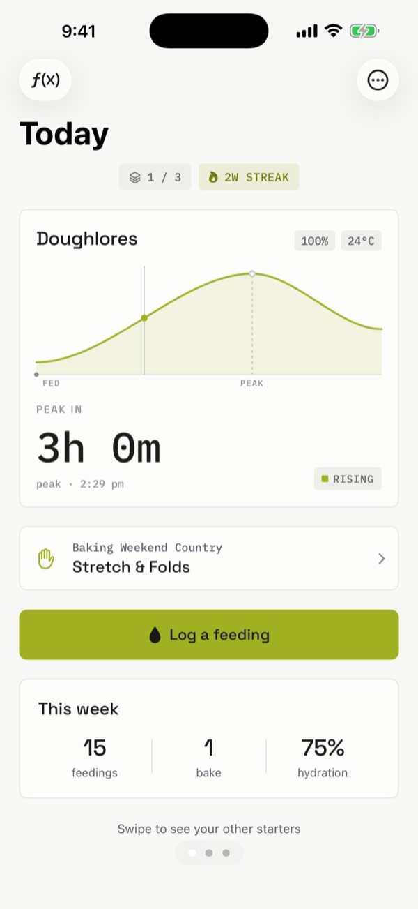 Autolyse rise curve with 3 hours to peak